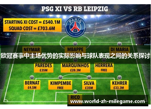 欧冠赛事中主场优势的实际影响与球队表现之间的关系探讨 欧冠赛事中主场优势的实际影响与球队表现之间的关系探讨