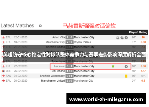 英超防守核心稳定性对球队整体竞争力与赛季走势影响深度解析全面