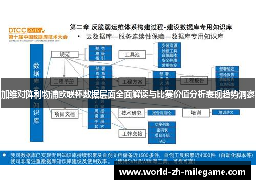加维对阵利物浦欧联杯数据层面全面解读与比赛价值分析表现趋势洞察
